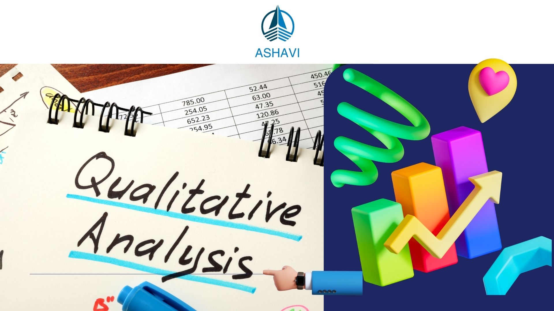 How to analyze qualitative data